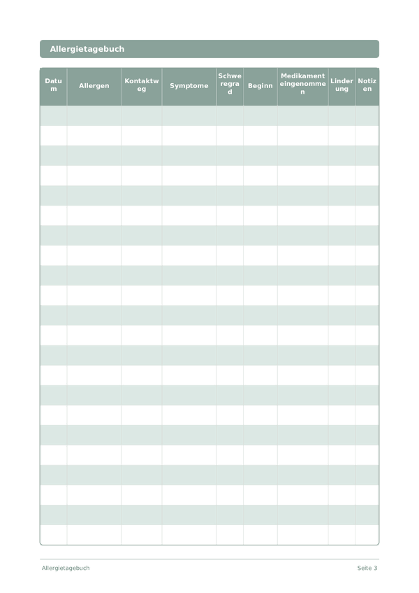 Allergietagebuch