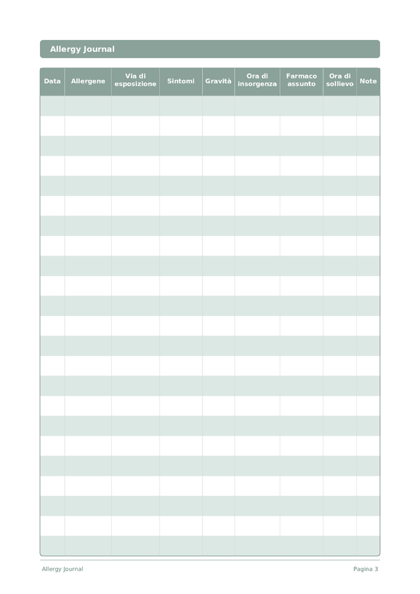 Allergy Journal — anteprima pagina