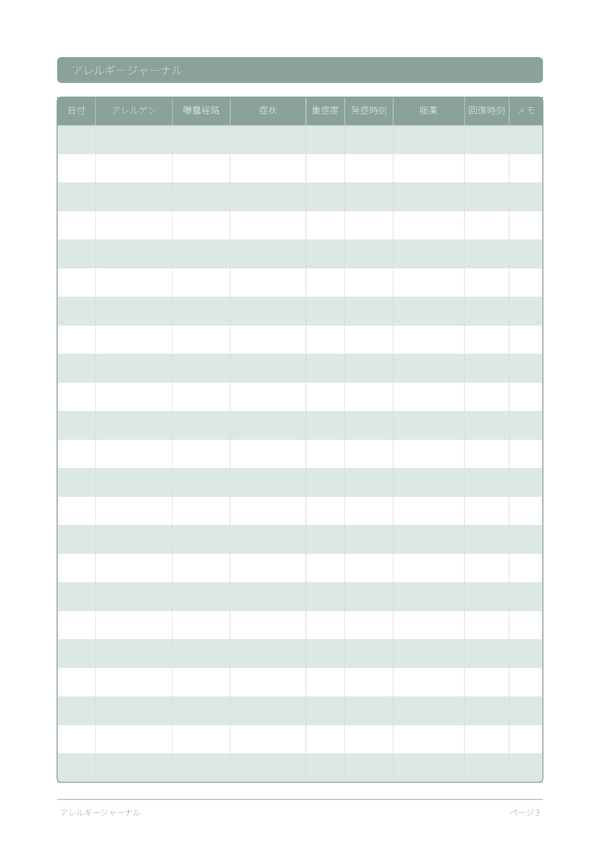 アレルギージャーナル