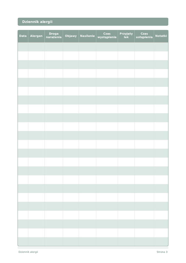 Dziennik alergii