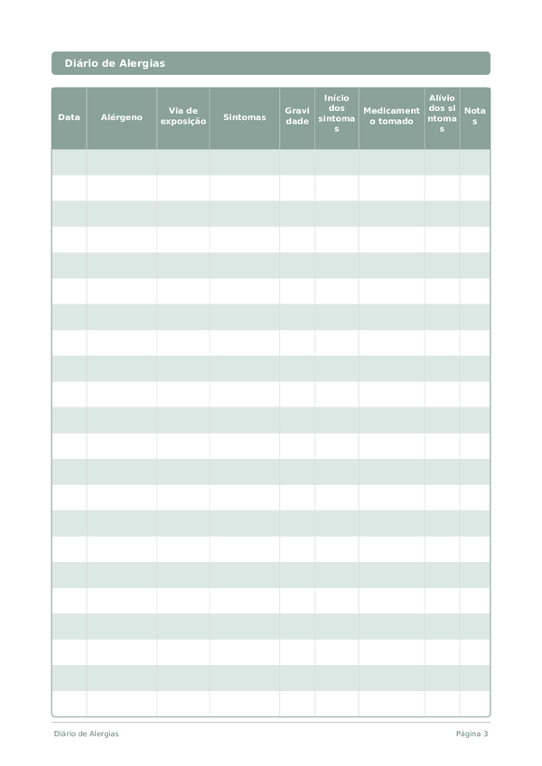 Diário de Alergias