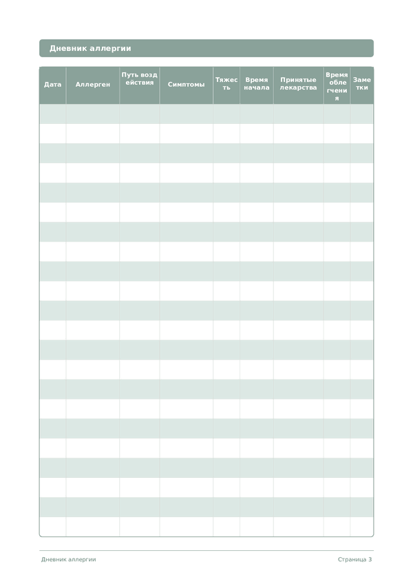 Дневник аллергии
