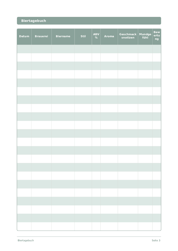 Biertagebuch