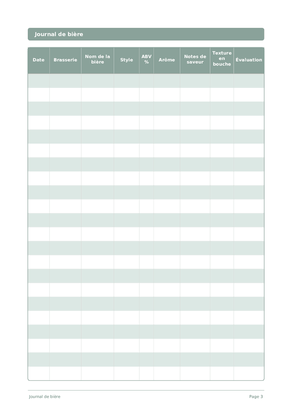 Journal de bière