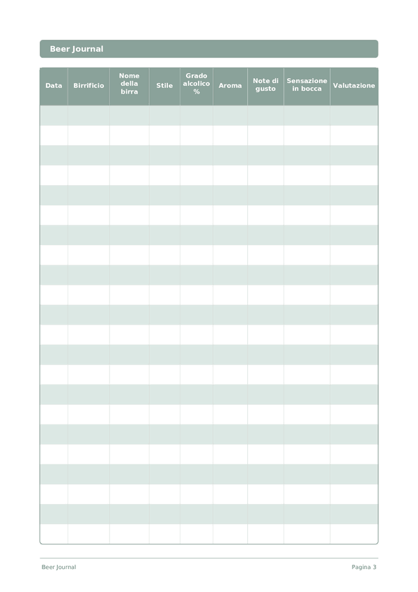 Beer Journal — anteprima pagina