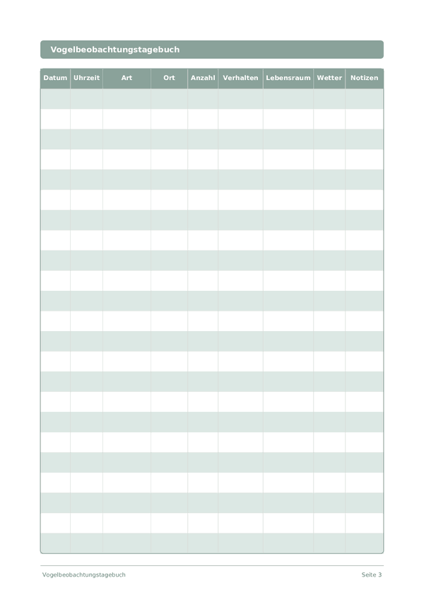 Vogelbeobachtungstagebuch