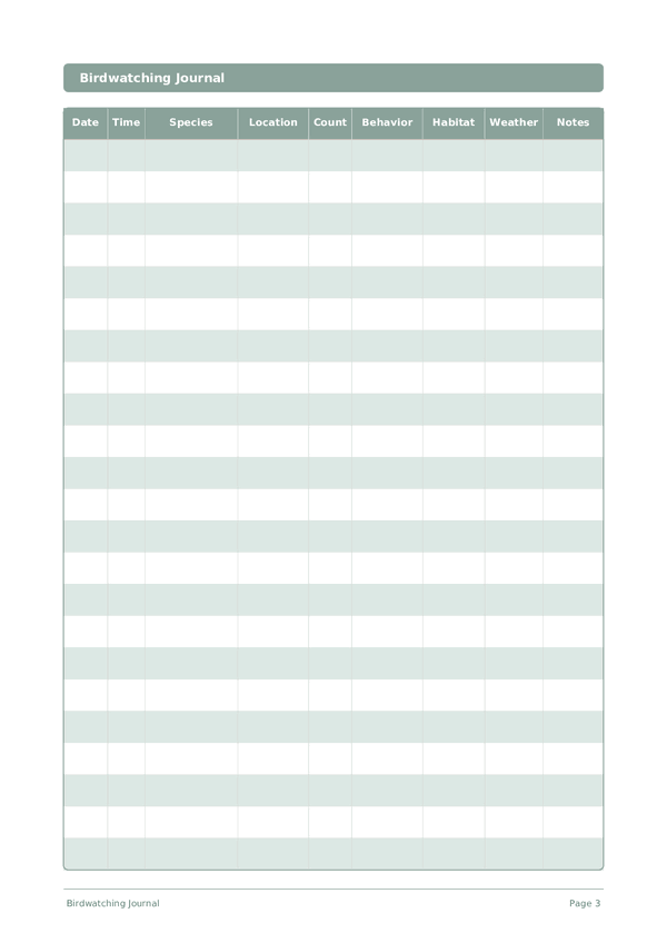 Birdwatching Journal