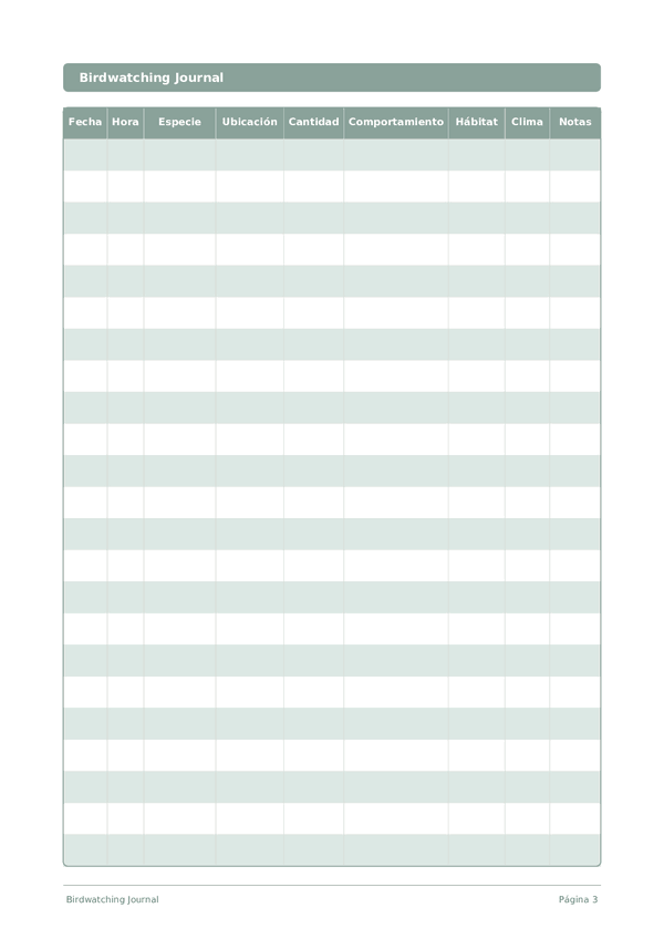 Birdwatching Journal