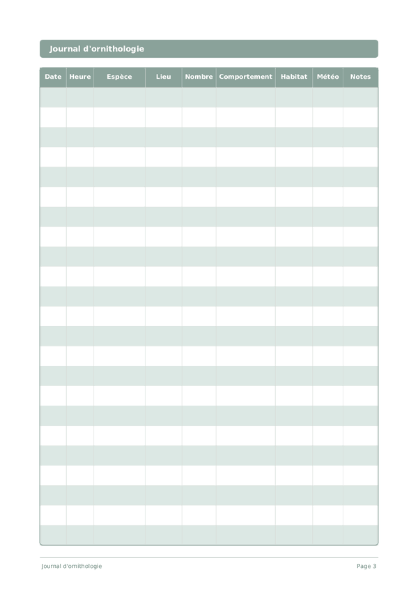 Journal d'ornithologie