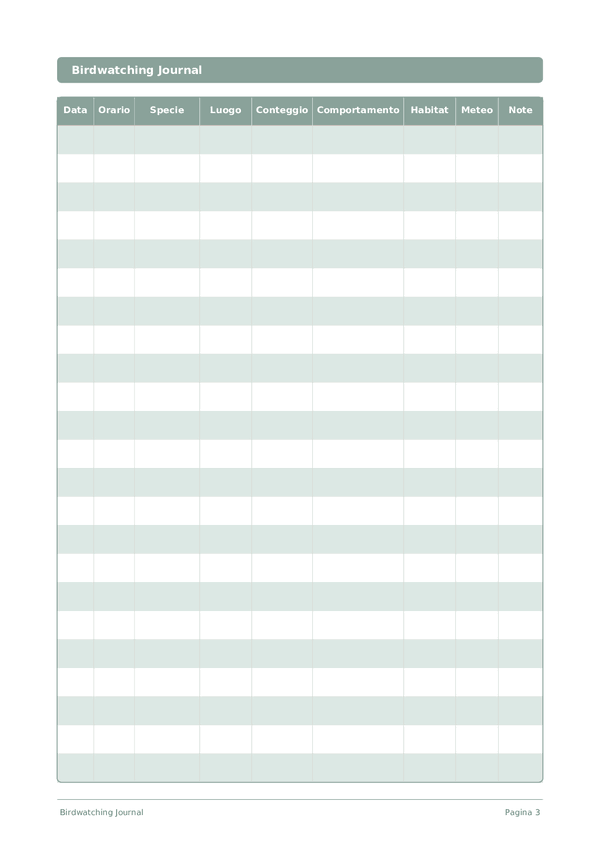 Birdwatching Journal — anteprima pagina