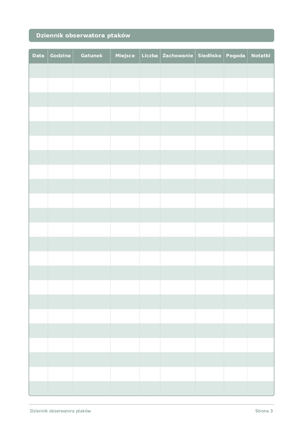 Dziennik obserwatora ptaków
