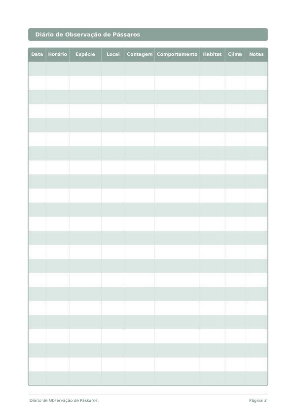Diário de Observação de Pássaros