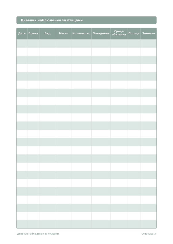 Дневник наблюдения за птицами