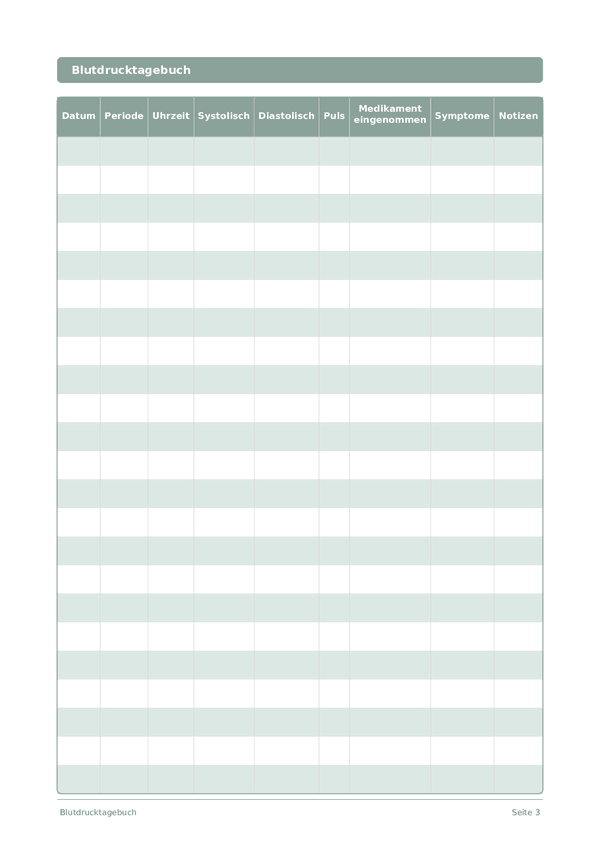 Blutdrucktagebuch