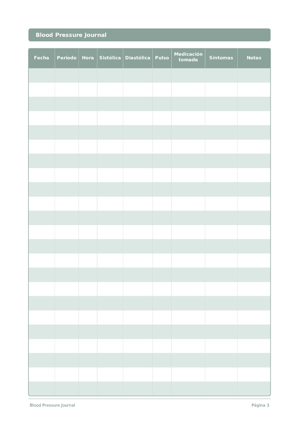 Blood Pressure Journal