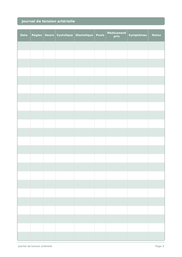 Journal de tension artérielle