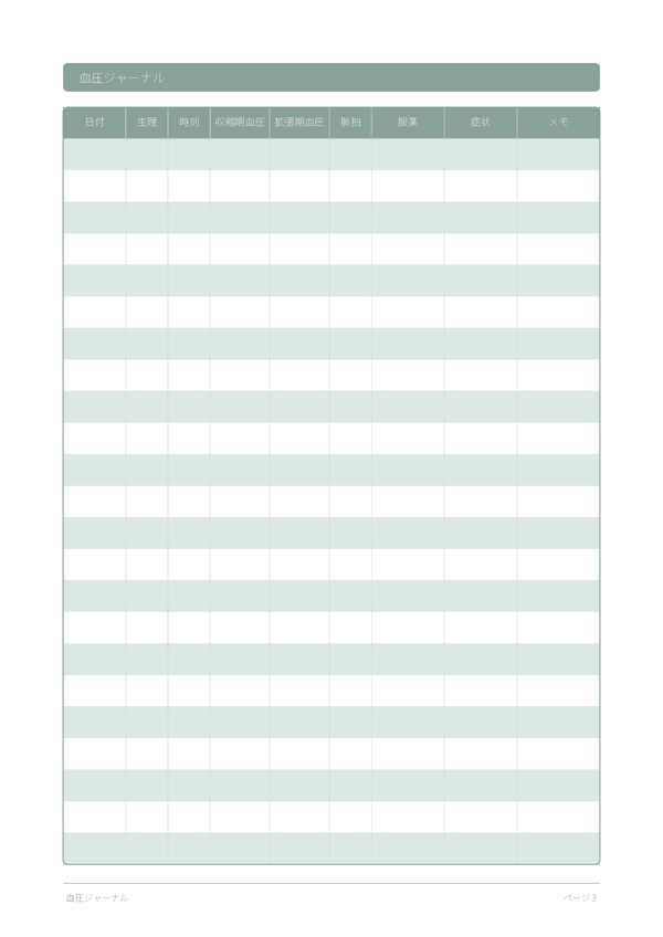 血圧ジャーナル
