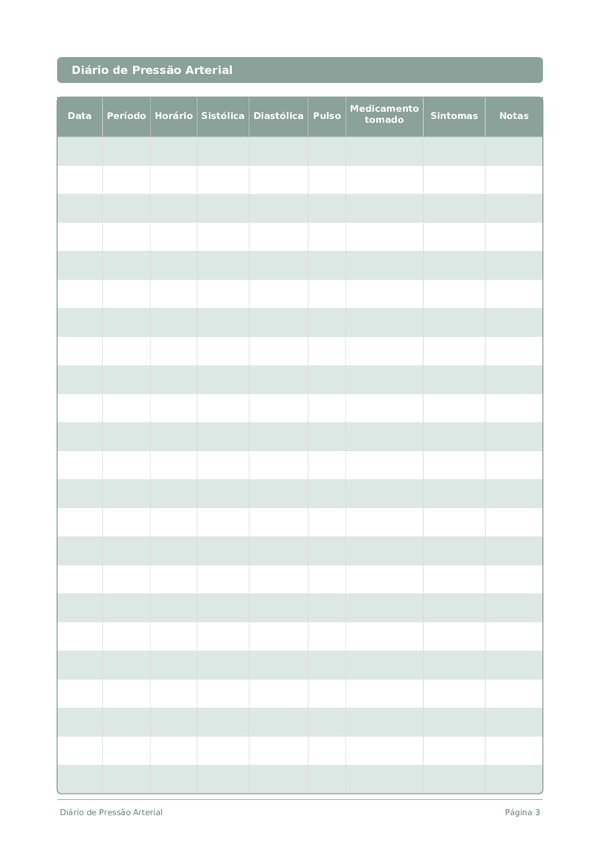 Diário de Pressão Arterial
