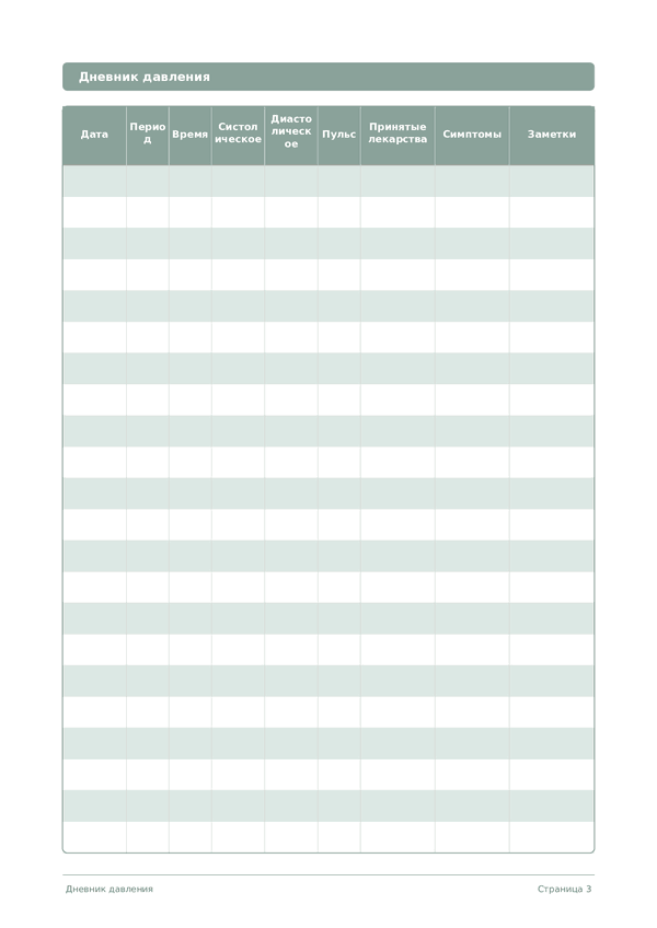 Дневник давления