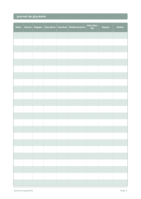Journal de glycémie