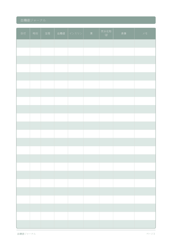 血糖値ジャーナル