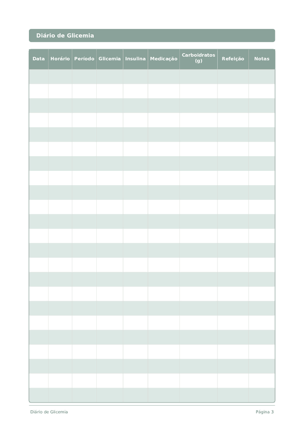 Diário de Glicemia