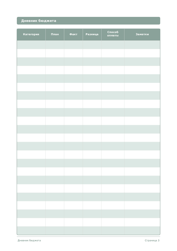 Дневник бюджета