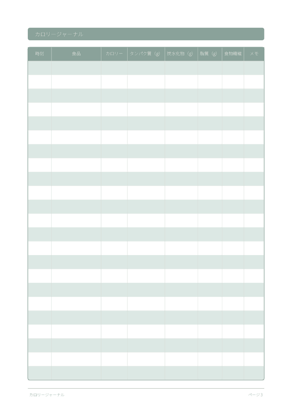 カロリージャーナル