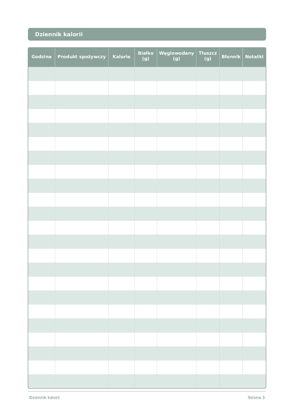 Dziennik kalorii