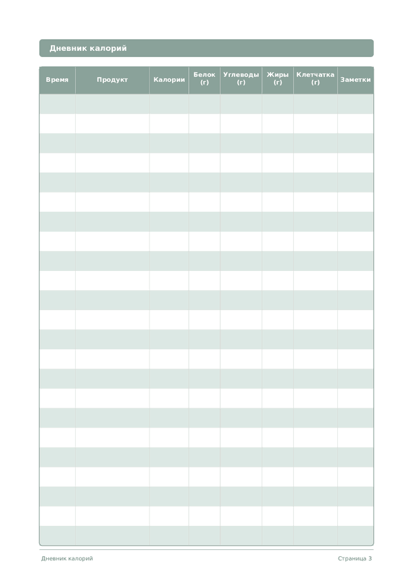 Дневник калорий