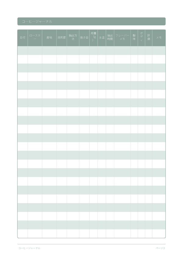 コーヒージャーナル