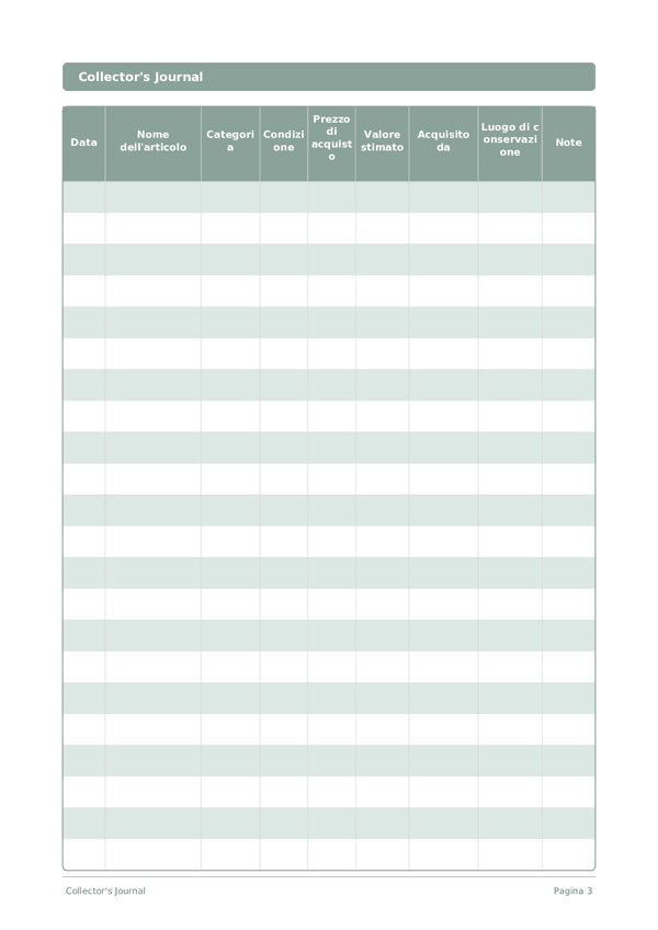Collector's Journal — anteprima pagina