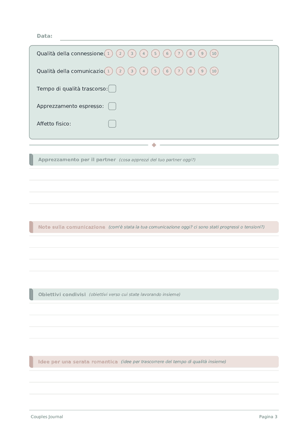 Couples Journal — anteprima pagina