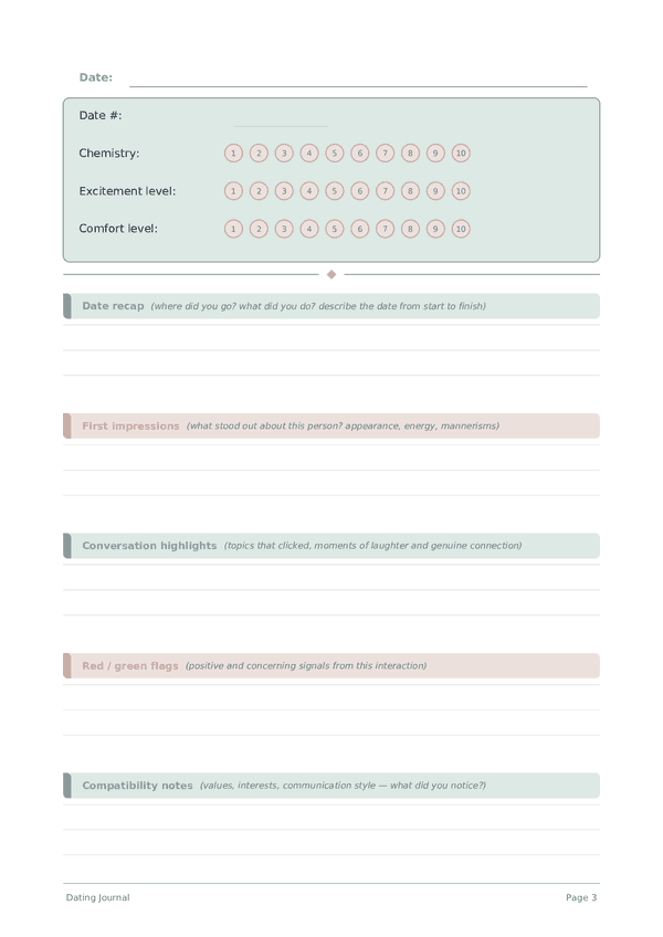 Dating Journal