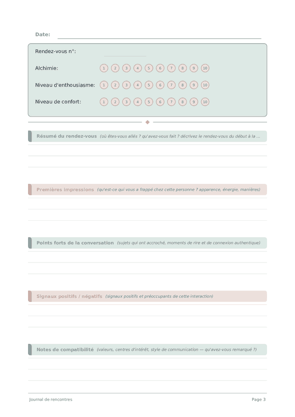 Journal de rencontres