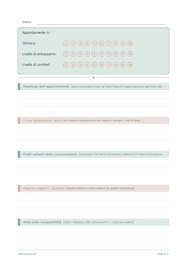 Dating Journal — anteprima pagina