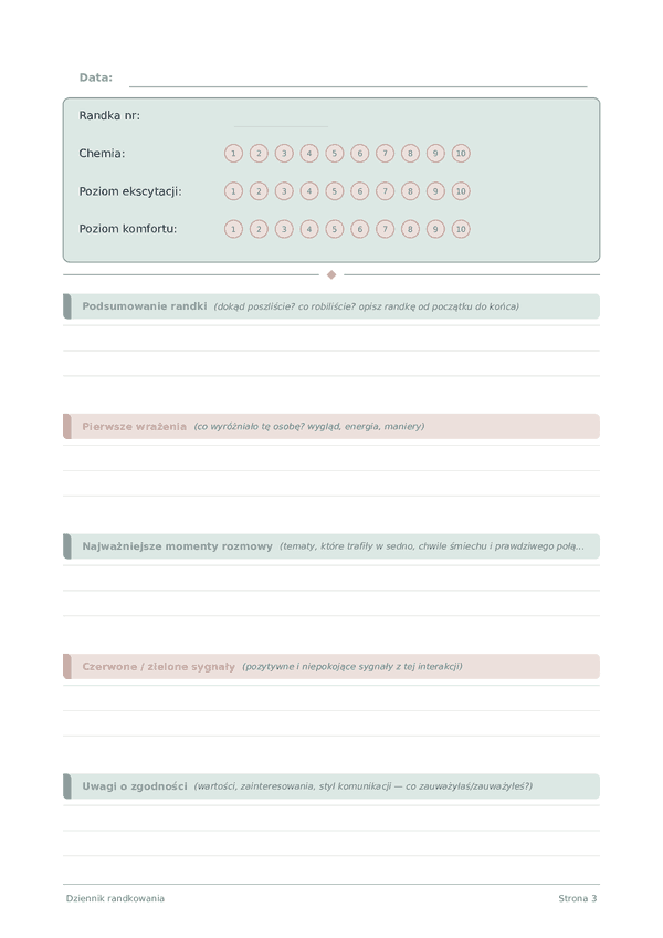 Dziennik randkowania