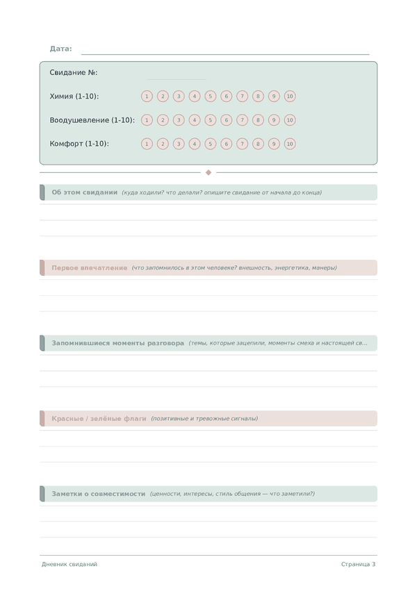 Дневник свиданий