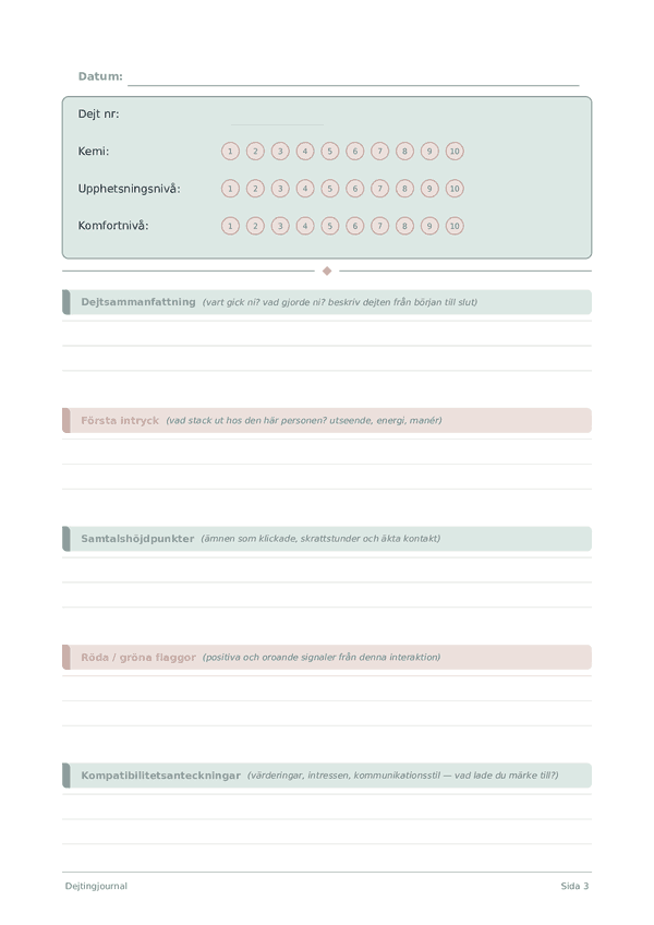 Dejtingjournal