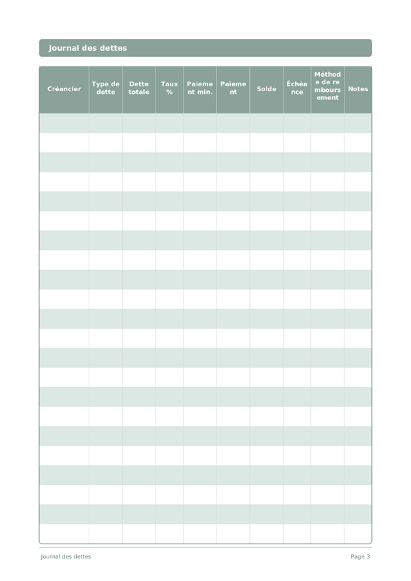 Journal des dettes