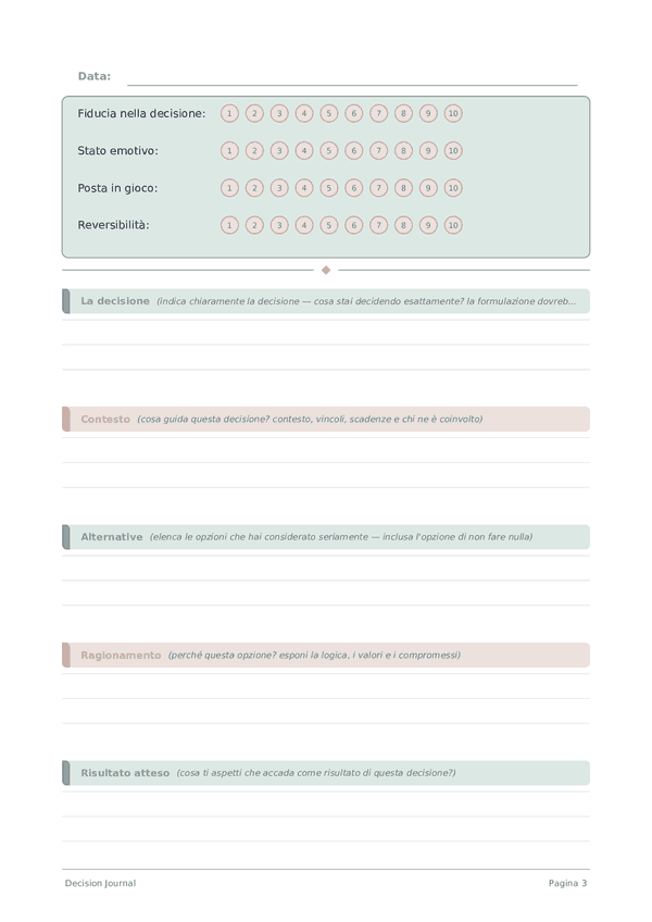 Decision Journal — anteprima pagina