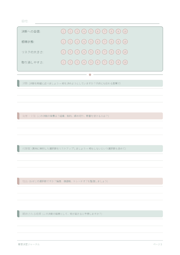 意思決定ジャーナル