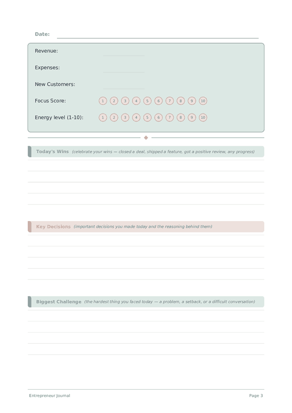 Entrepreneur Journal