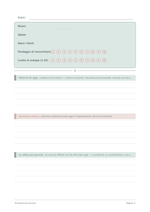 Entrepreneur Journal — anteprima pagina