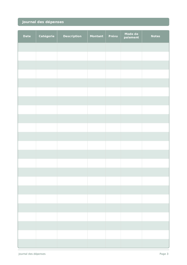 Journal des dépenses