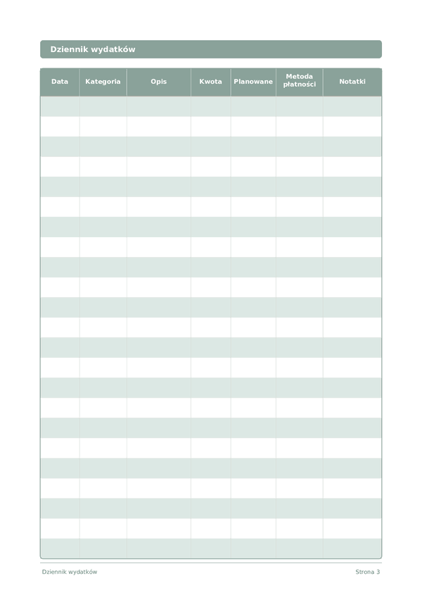 Dziennik wydatków