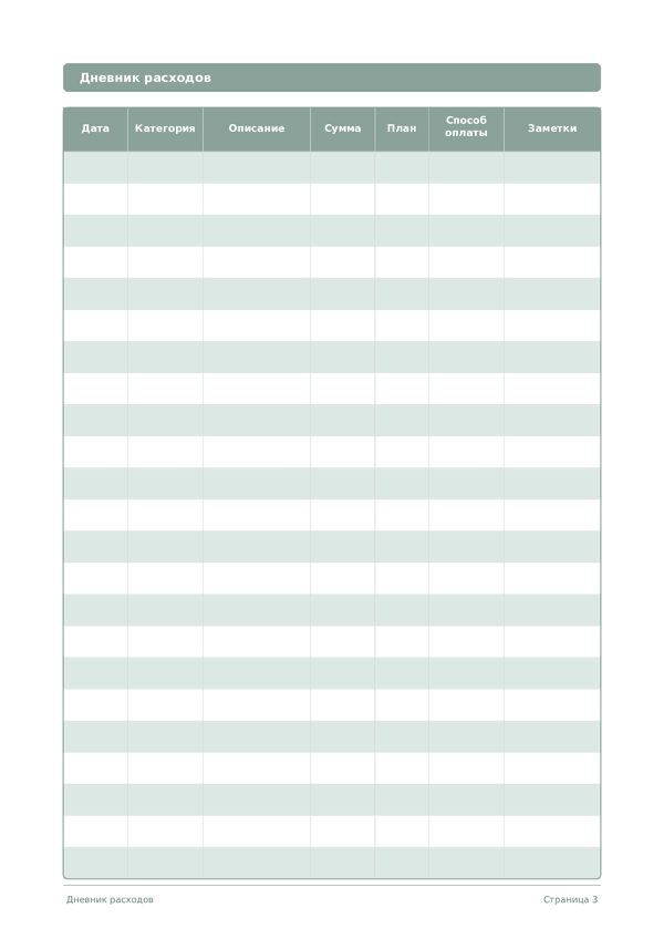Дневник расходов