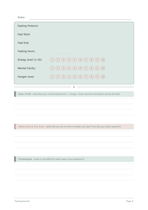 Fasting Journal