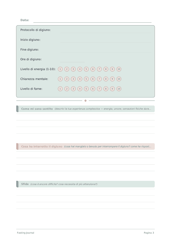 Fasting Journal — anteprima pagina