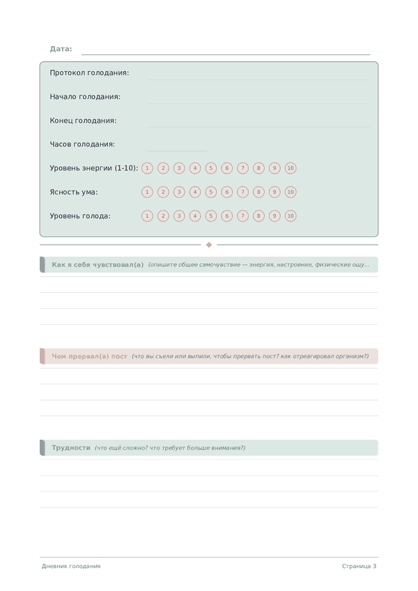 Дневник голодания